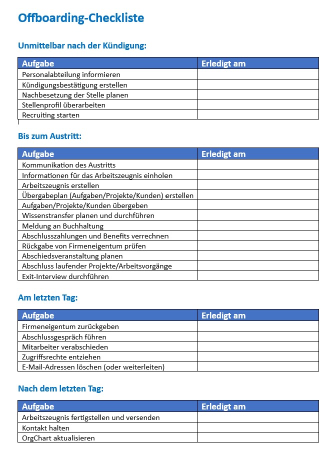 Offboarding-Checkliste, die die zu erledigenden Aufgaben auflistet